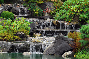 Image showing Waterfall