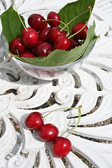 Image showing Cherries direct from cherry tree