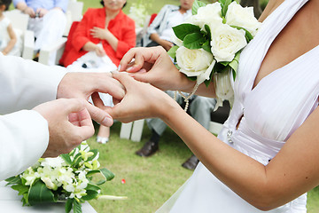 Image showing Exchanging wedding rings.