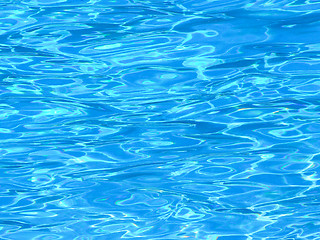 Image showing Blue water background