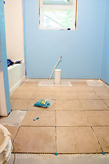 Image showing Blue Bathroom