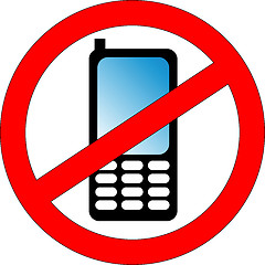 Image showing no phones