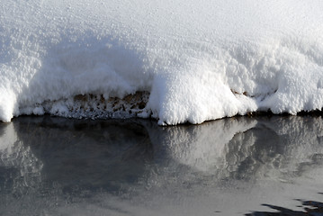 Image showing Small lake in winter