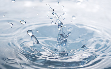 Image showing water splash