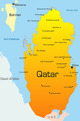 Image showing Qatar