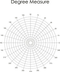 Image showing Degree measure