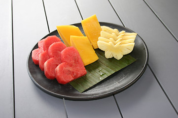 Image showing Plate of fruit.
