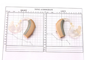 Image showing audiology