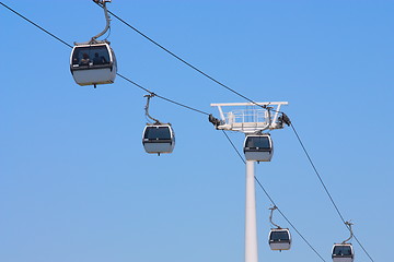 Image showing Passenger ropeway