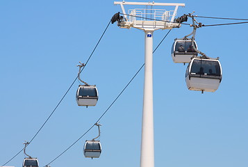 Image showing Passenger ropeway