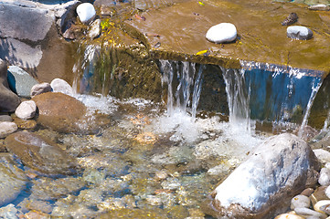 Image showing waterfall