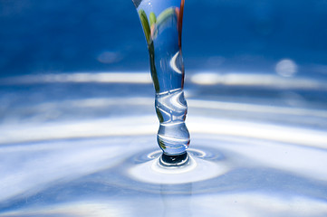 Image showing blue water and drop