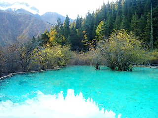 Image showing Blue lake