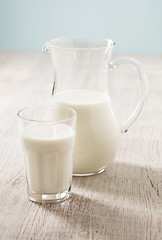 Image showing Milk