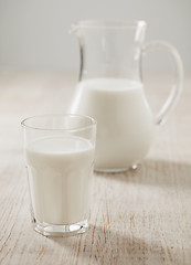 Image showing Milk