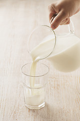 Image showing Milk