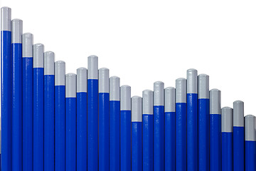 Image showing Downtrend