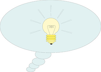 Image showing Good idea. Lamp