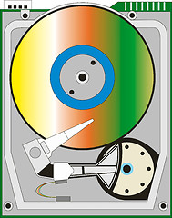 Image showing Hard drive