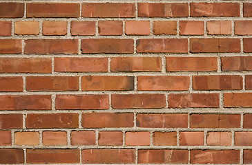 Image showing Brick Wall Background Texture