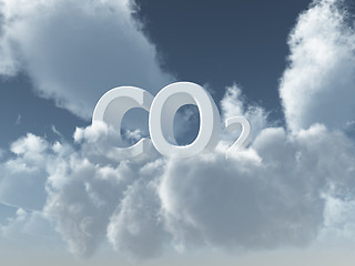 Image showing co2