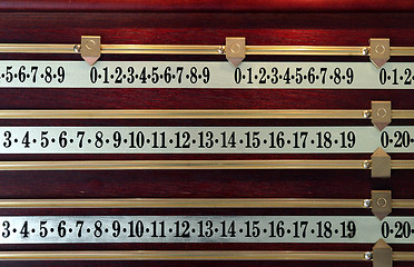 Image showing Snooker Scoreboard