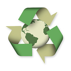 Image showing Recycle