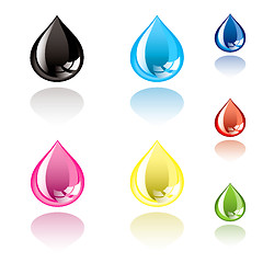 Image showing ink droplet