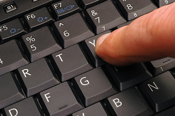 Image showing finger keyboard