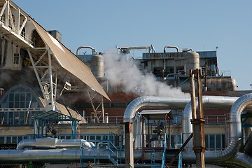 Image showing Industry