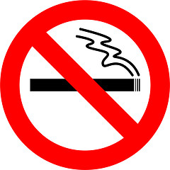 Image showing No Smoking