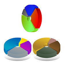 Image showing pie chart diagrams