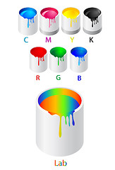 Image showing vector illustration of different color model