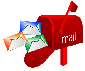 Image showing mailbox