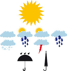 Image showing Illustration of weather icons