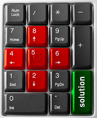 Image showing Computer keyboard concept