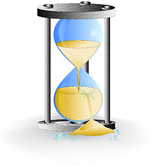 Image showing hourglass