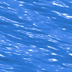 Image showing Blue Water