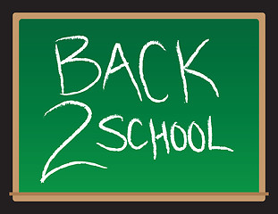 Image showing Back To School Chalkboard