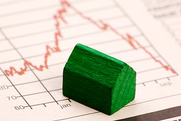 Image showing Housing Market Risk