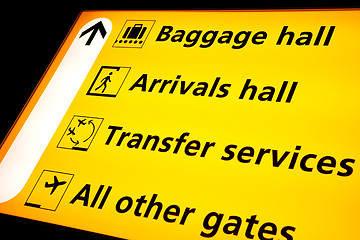 Image showing Airport Sign