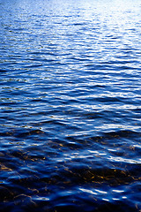 Image showing Water Ripple Background