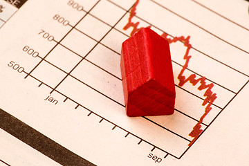 Image showing Housing Market