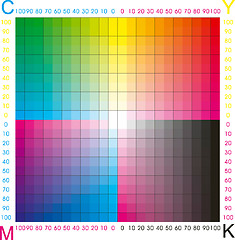 Image showing cmyk color