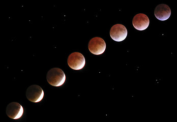 Image showing Lunar Eclipse