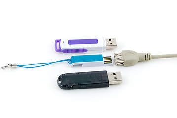 Image showing The storage device for USB