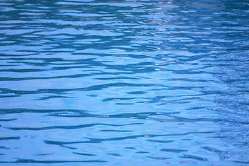 Image showing  Blue water texture