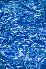 Image showing Blue Pool