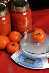 Image showing Canned Tomatoes