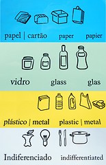 Image showing Recycle symbols (different languages)